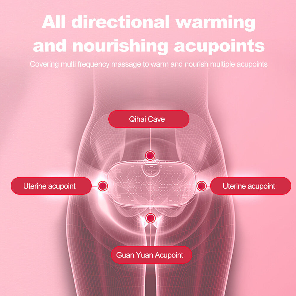 Radiava ComfortPad - Menstrual Heating Pad