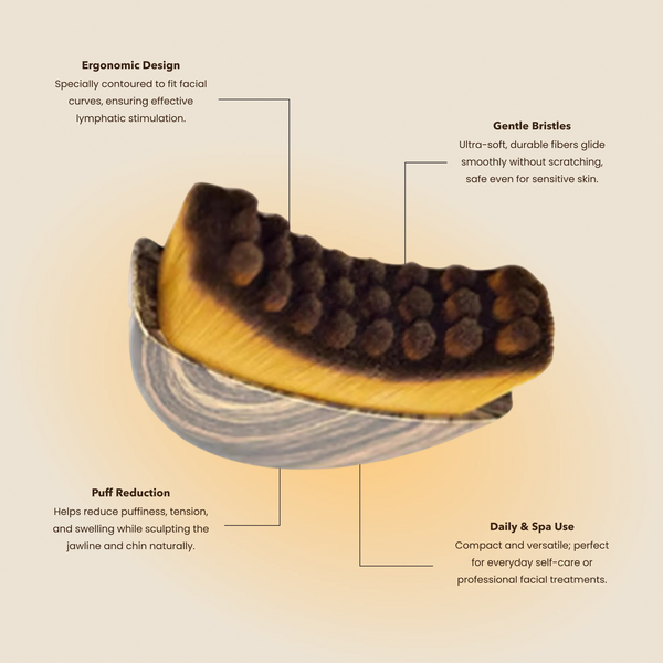 Luméa - Lymphatic Facial Brush